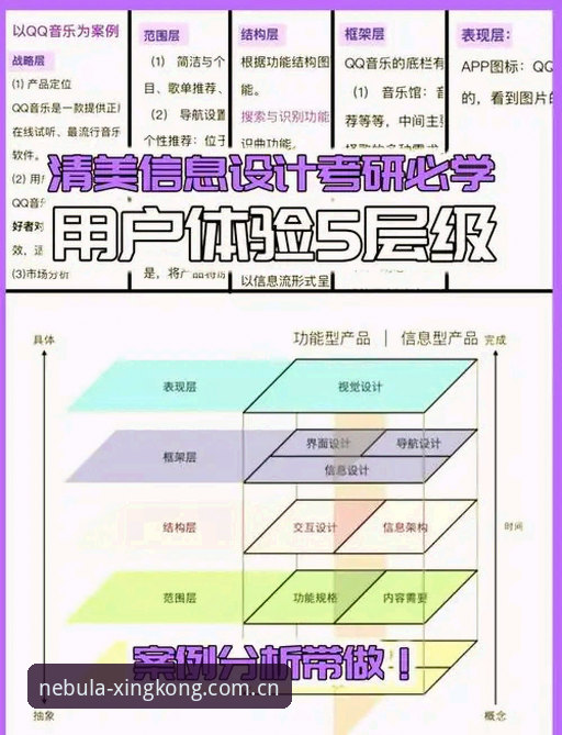 星空体育官方APP 星空体育官方APP深度分析:从用户体验到技术架构的全面解析