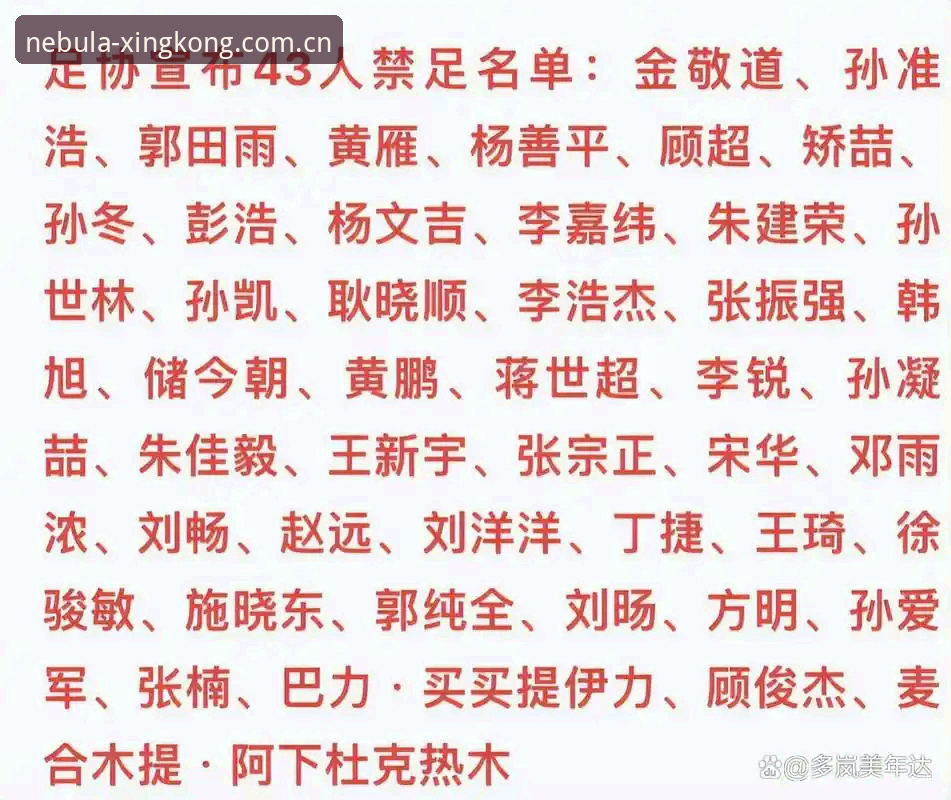 星空体育赛事 中国足协第三批禁足名单最新动态:17人终身禁赛,48人受罚,星空体育赛事幕后黑手被揭