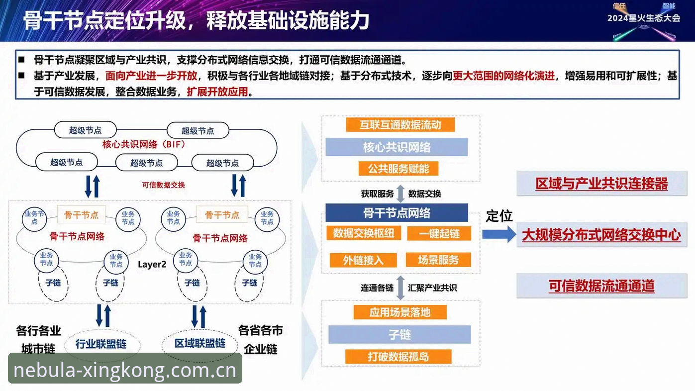 星空体育体育项目技术架构全面解析：从入口选择到数据体验的深度分析